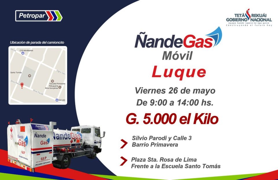petropar viernes